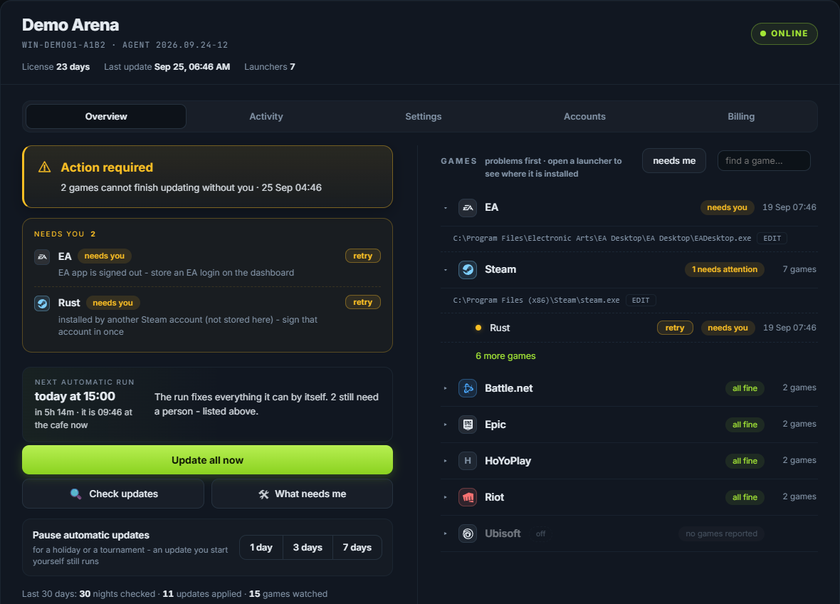 Панель GamesUpdater: что требует внимания, следующий автоматический запуск и каждый лаунчер со своими играми